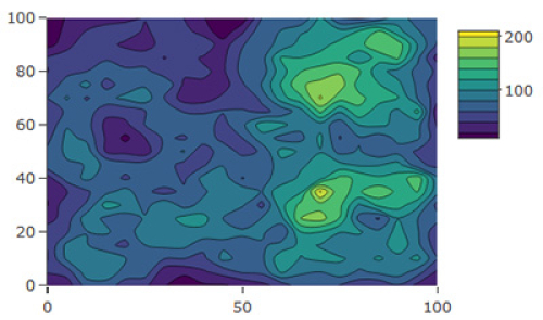 Mt. Rainier research: contour plot of tree basal area. Image courtesy of Stuart Graham